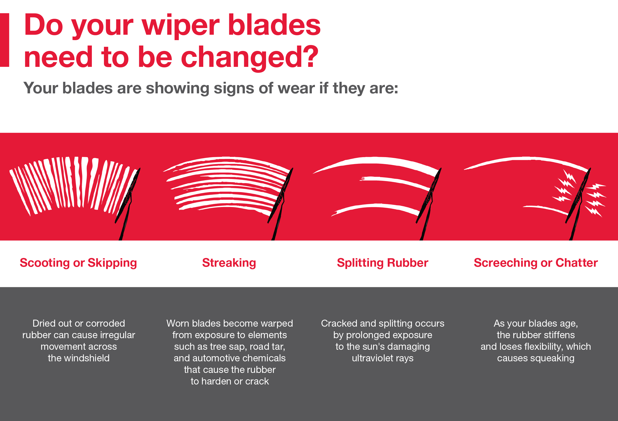 Do your wiper blades need to be changed | DARCARS Toyota of Baltimore in Baltimore MD